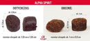 Alpha Spirit Free Range Duck 12kg Alpha Spirit